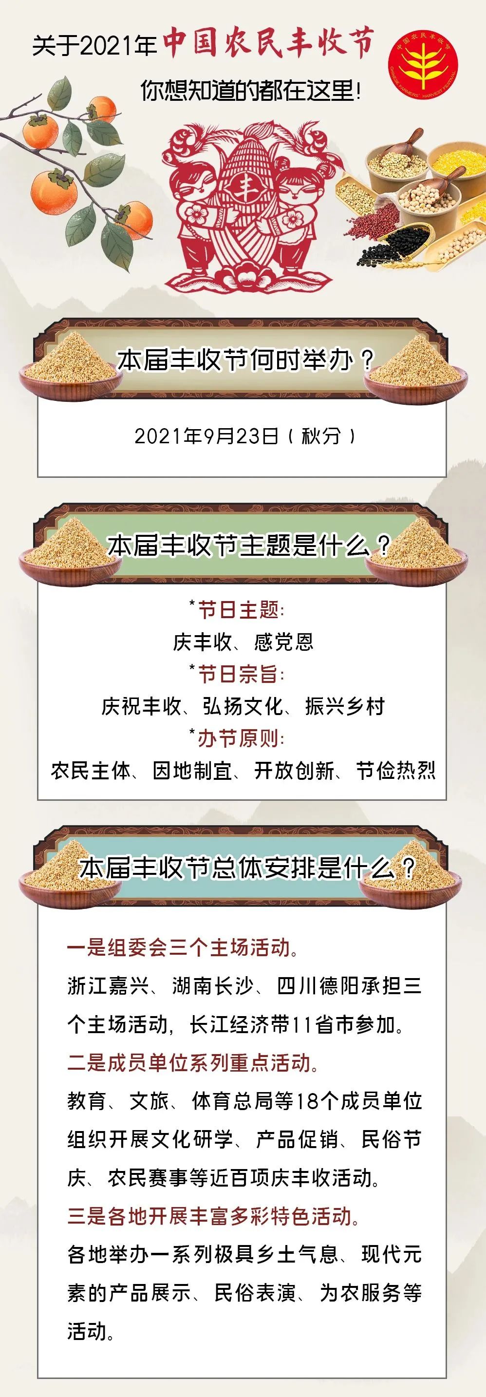 2021年中国农民丰收节怎么办,你想知道的都在这里!