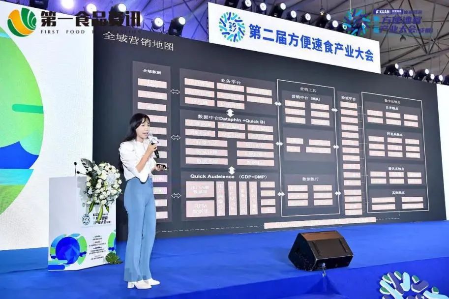 30+创始人，400+品牌，全国观众共聚第二届方便速食产业大会