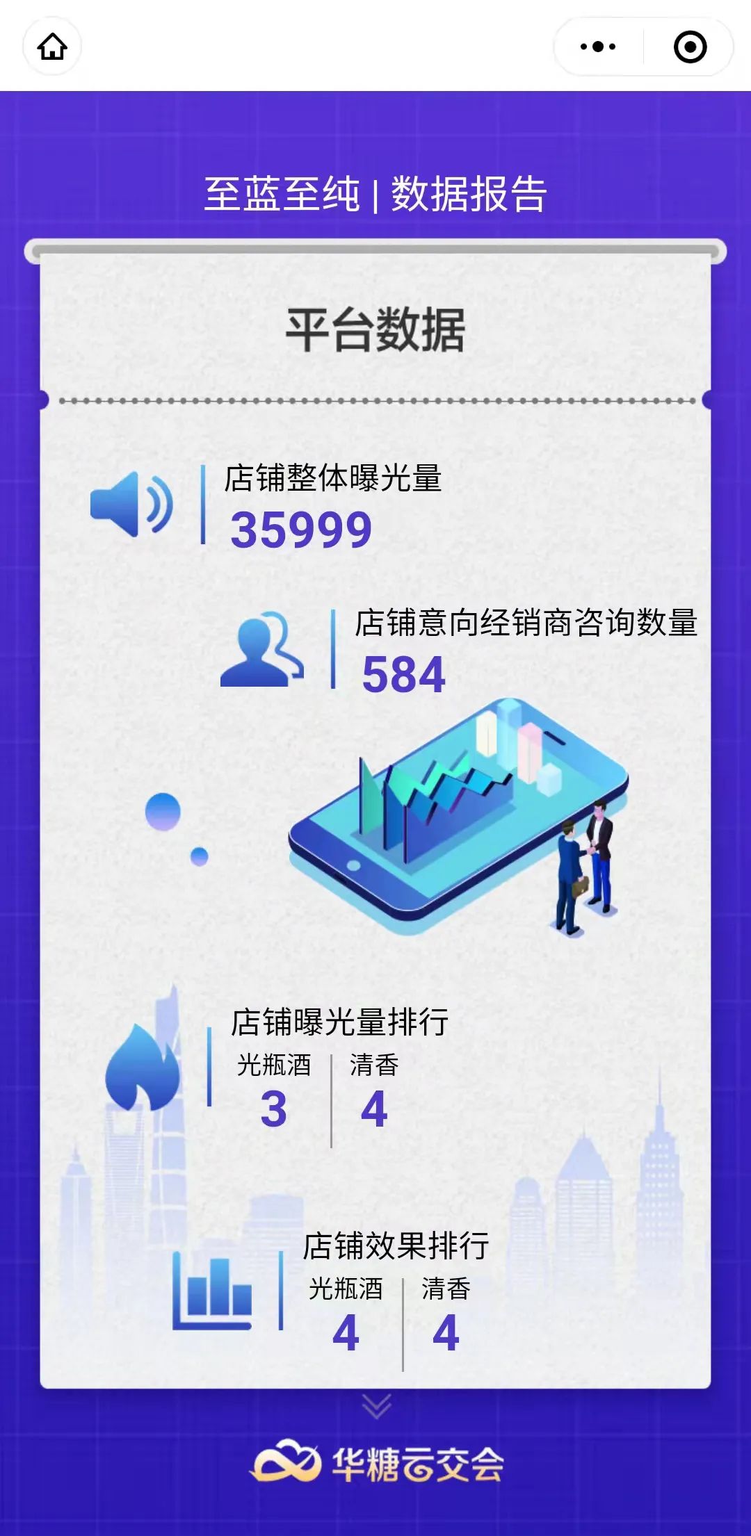 快速爆红、倍速增长,线上秋糖助推光瓶酒崛起!