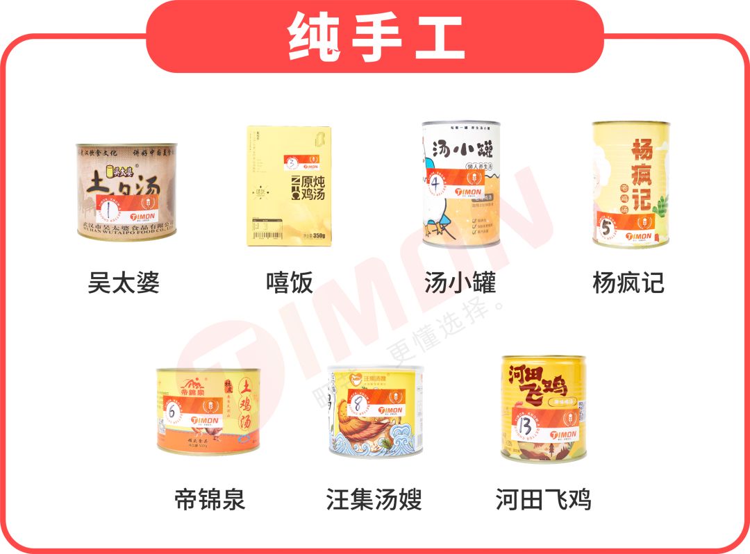 成年人的996和KPI,都在今夜这碗“速食鸡汤”里了