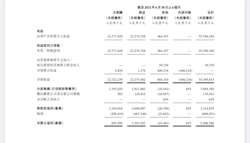 康师傅的痛点