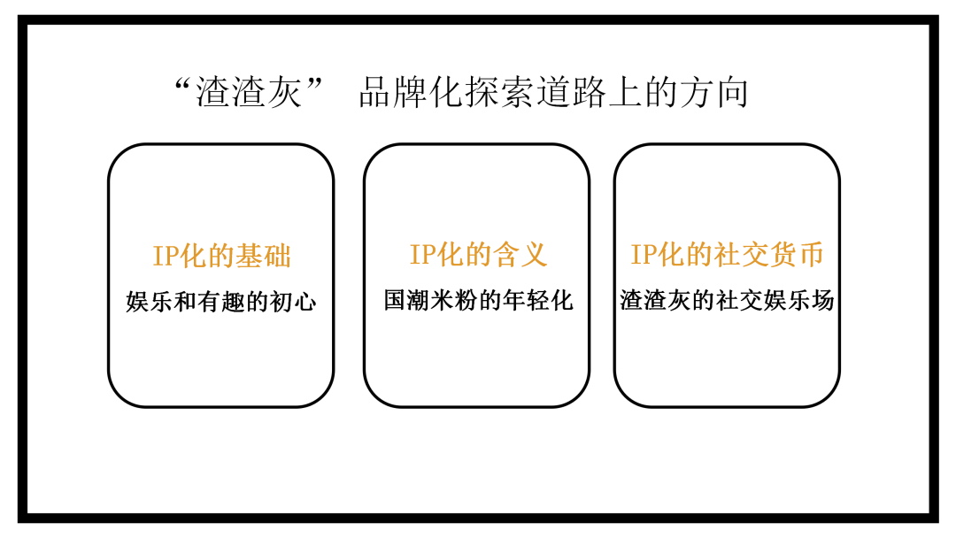 开辟全新赛道的新锐们，如何抓住机遇荣登“C位”