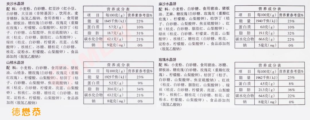 町芒评测 | 全国月饼神仙打架现场，你的家乡排第几？