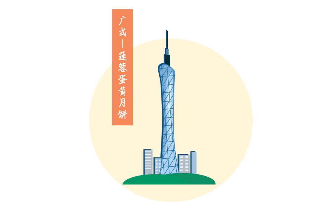 町芒评测 | 全国月饼神仙打架现场，你的家乡排第几？