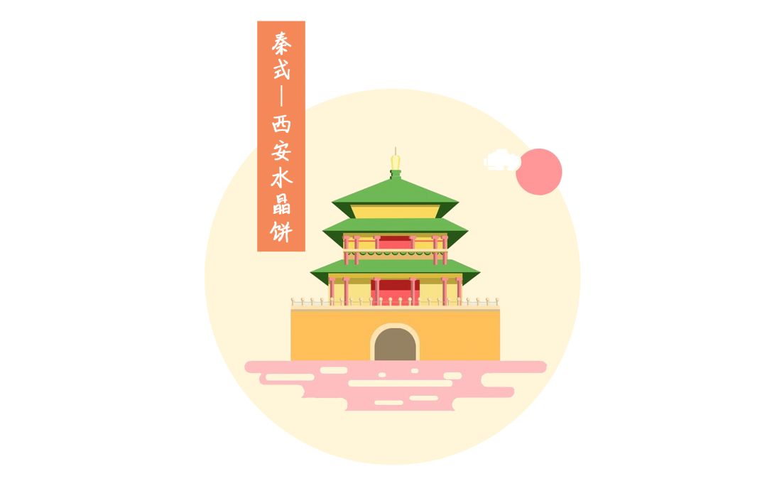 町芒评测 | 全国月饼神仙打架现场，你的家乡排第几？