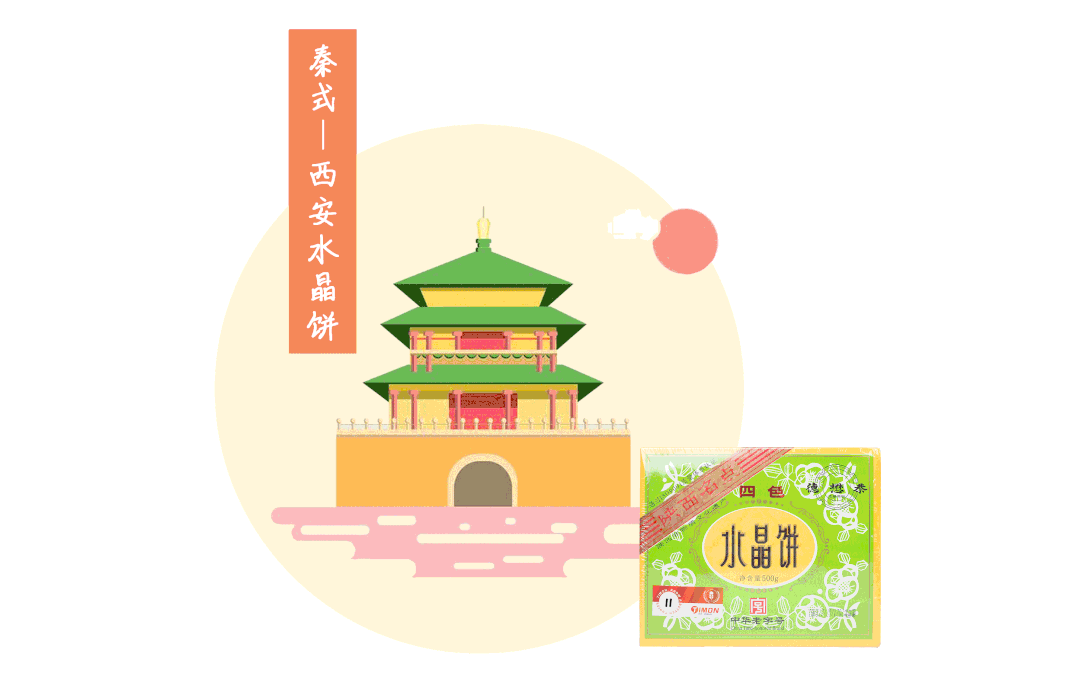 町芒评测 | 全国月饼神仙打架现场，你的家乡排第几？