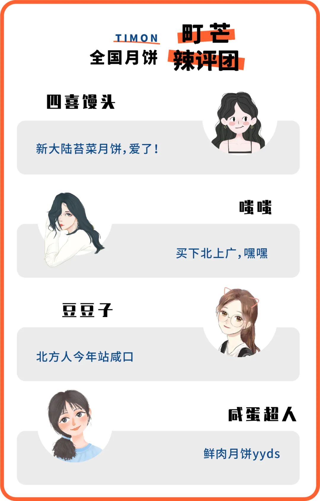 町芒评测 | 全国月饼神仙打架现场，你的家乡排第几？