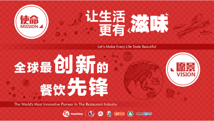 号称自热米饭爱马仕的它,竟是肯德基、必胜客的亲兄弟!