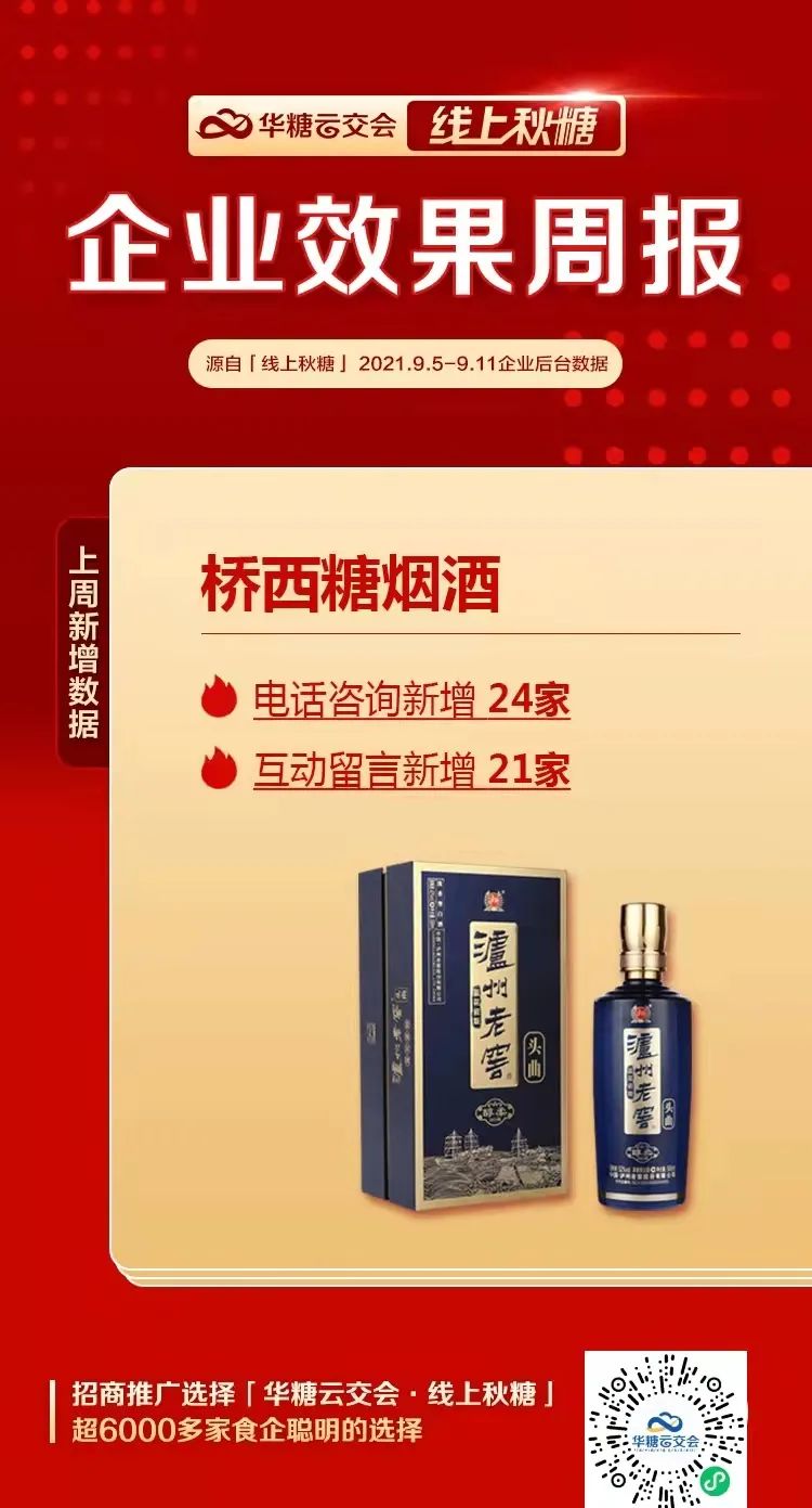 看热点、抢红利、寻爆款!新品千千万,线上秋糖提前选