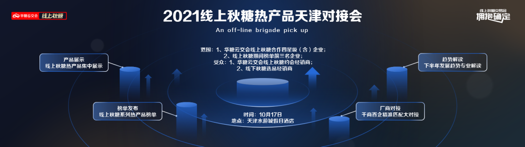 看热点、抢红利、寻爆款!新品千千万,线上秋糖提前选
