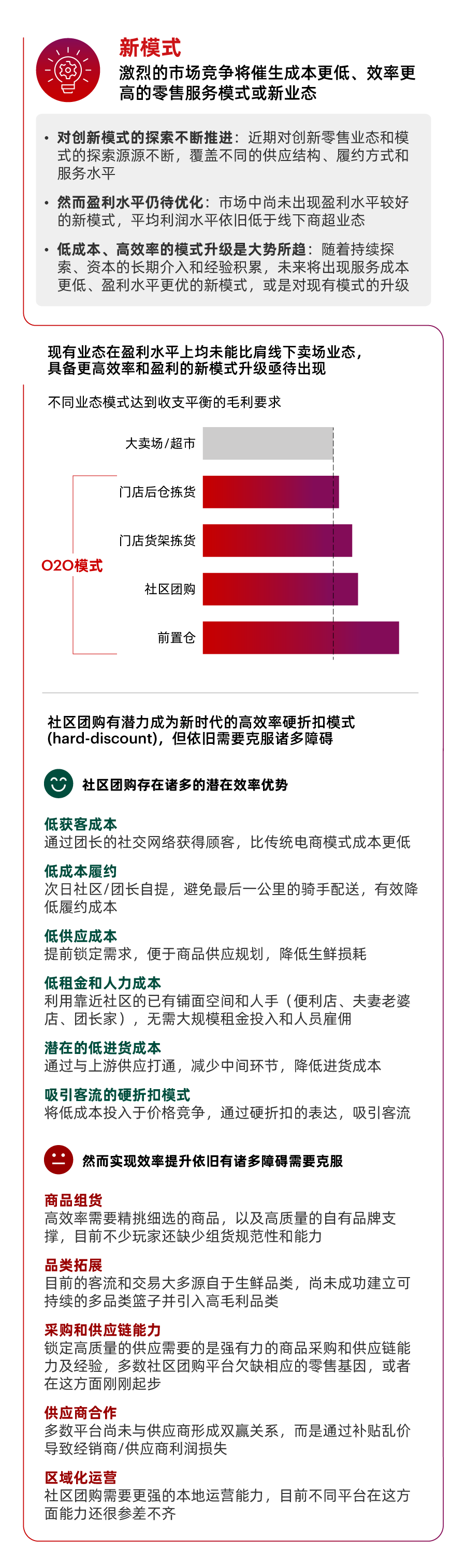 一图看懂2021年中国零售市场十大趋势！