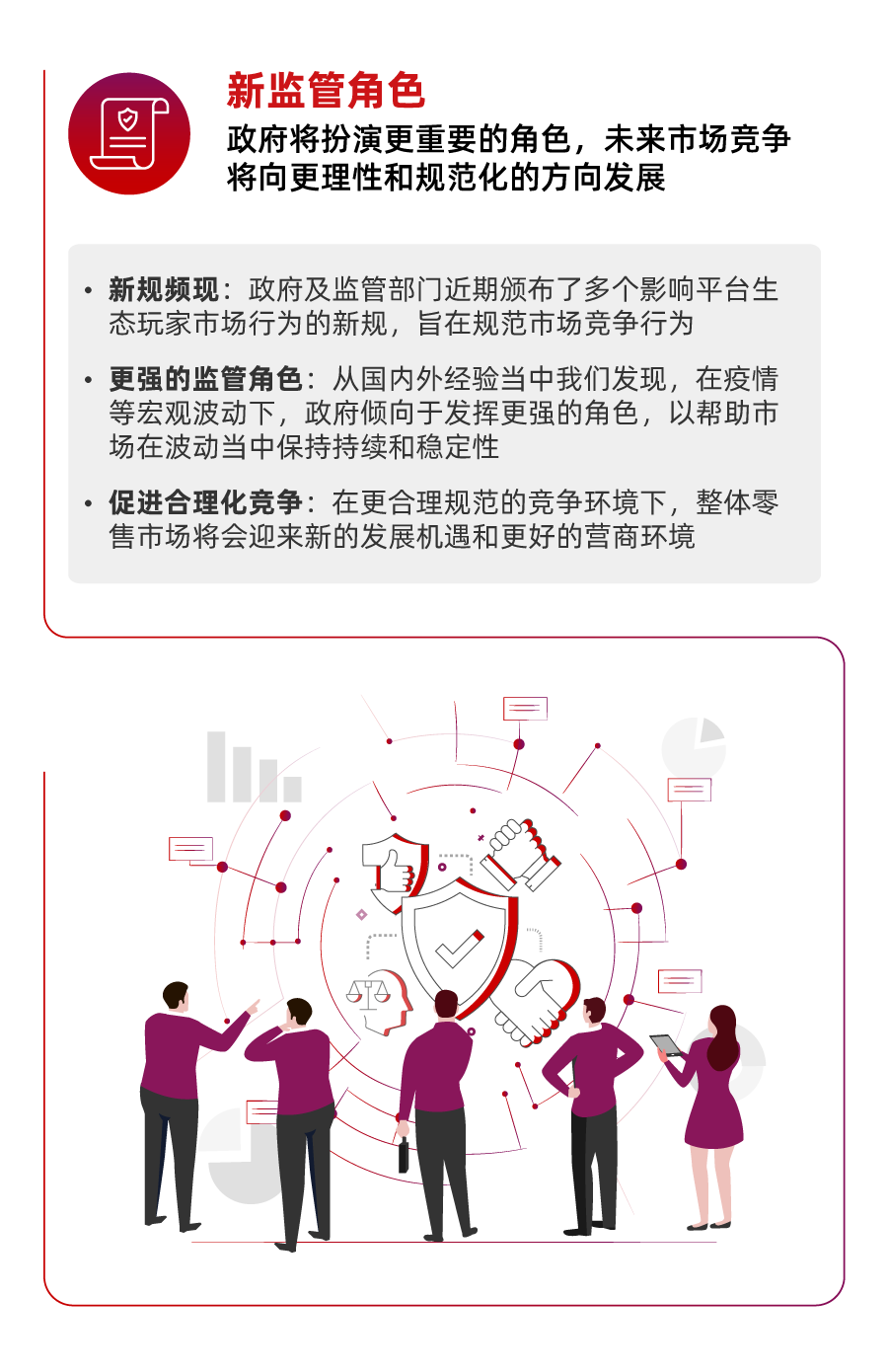 一图看懂2021年中国零售市场十大趋势！