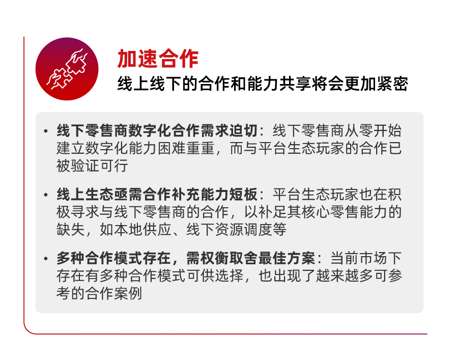 一图看懂2021年中国零售市场十大趋势！