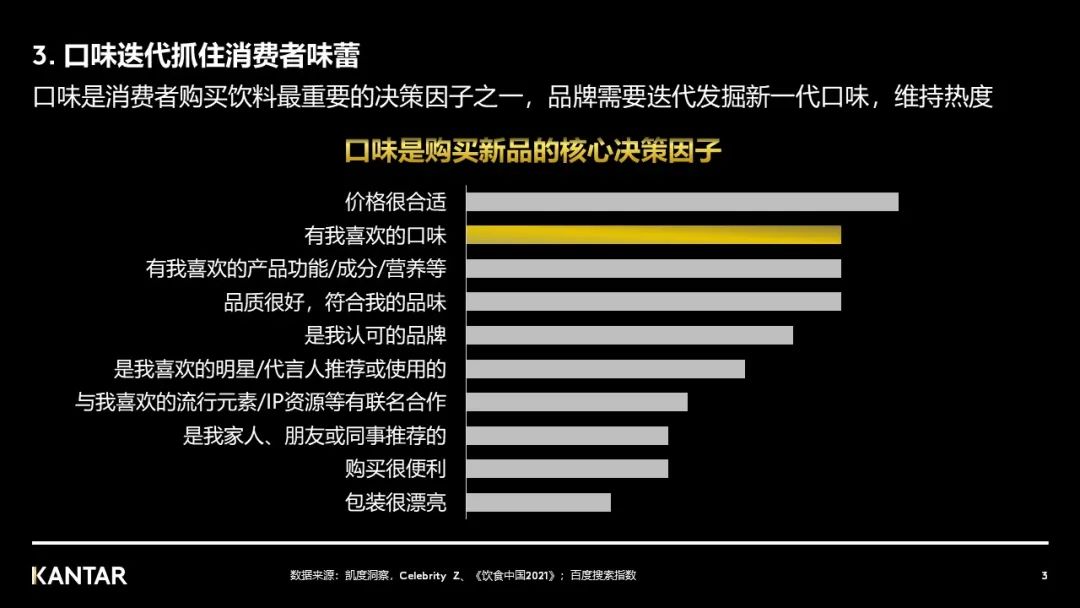 探索饮料市场新增量,共创新增长