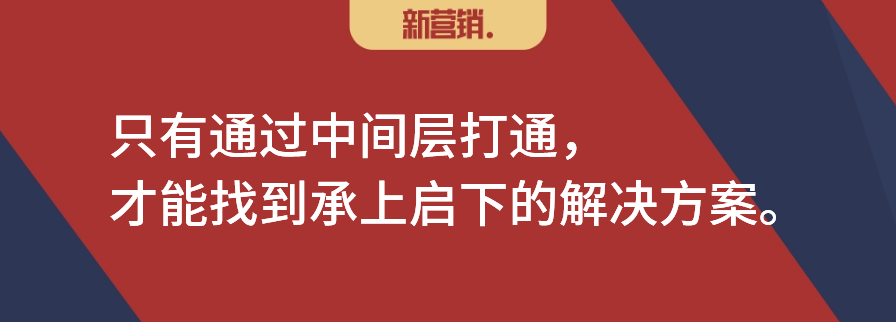 圈层深分：深分的枢纽：找到中间层，建立联结体