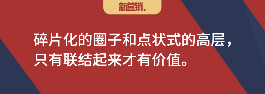 圈层深分：深分的枢纽：找到中间层，建立联结体