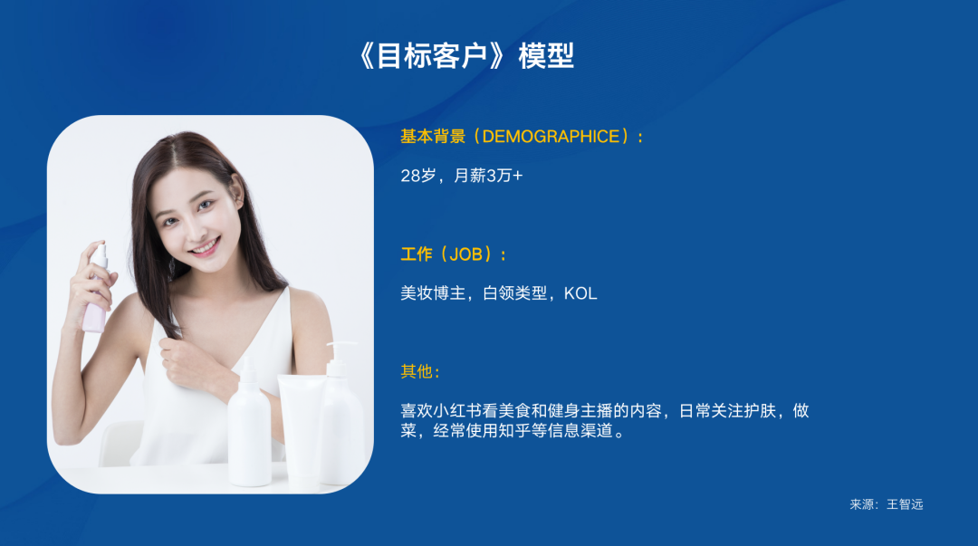 报告太多,市场洞察怎么做?