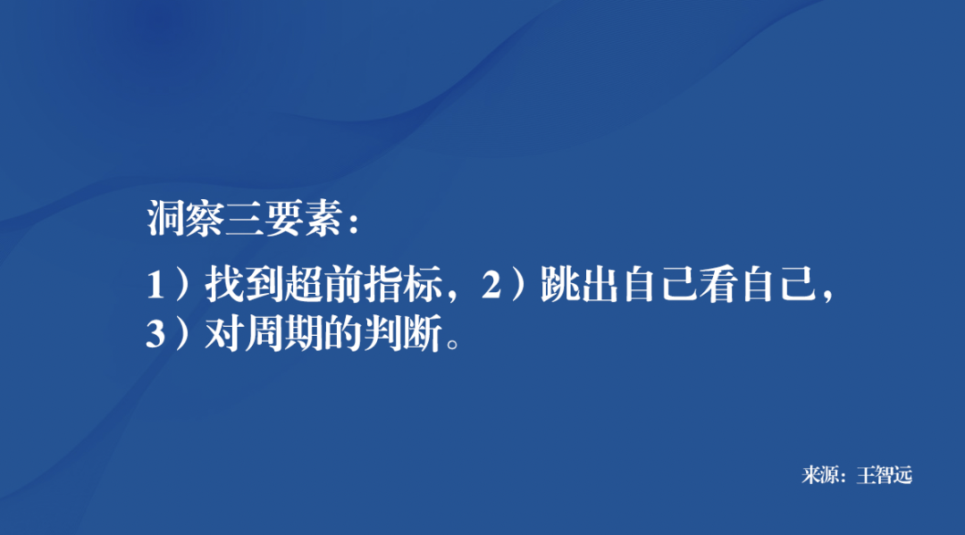 报告太多,市场洞察怎么做?