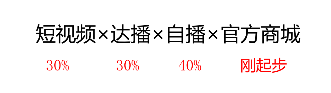 进入“全民直播”时代，调味品行业的新机遇在哪里？