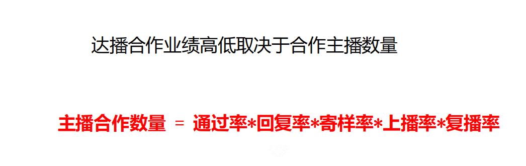 进入“全民直播”时代，调味品行业的新机遇在哪里？