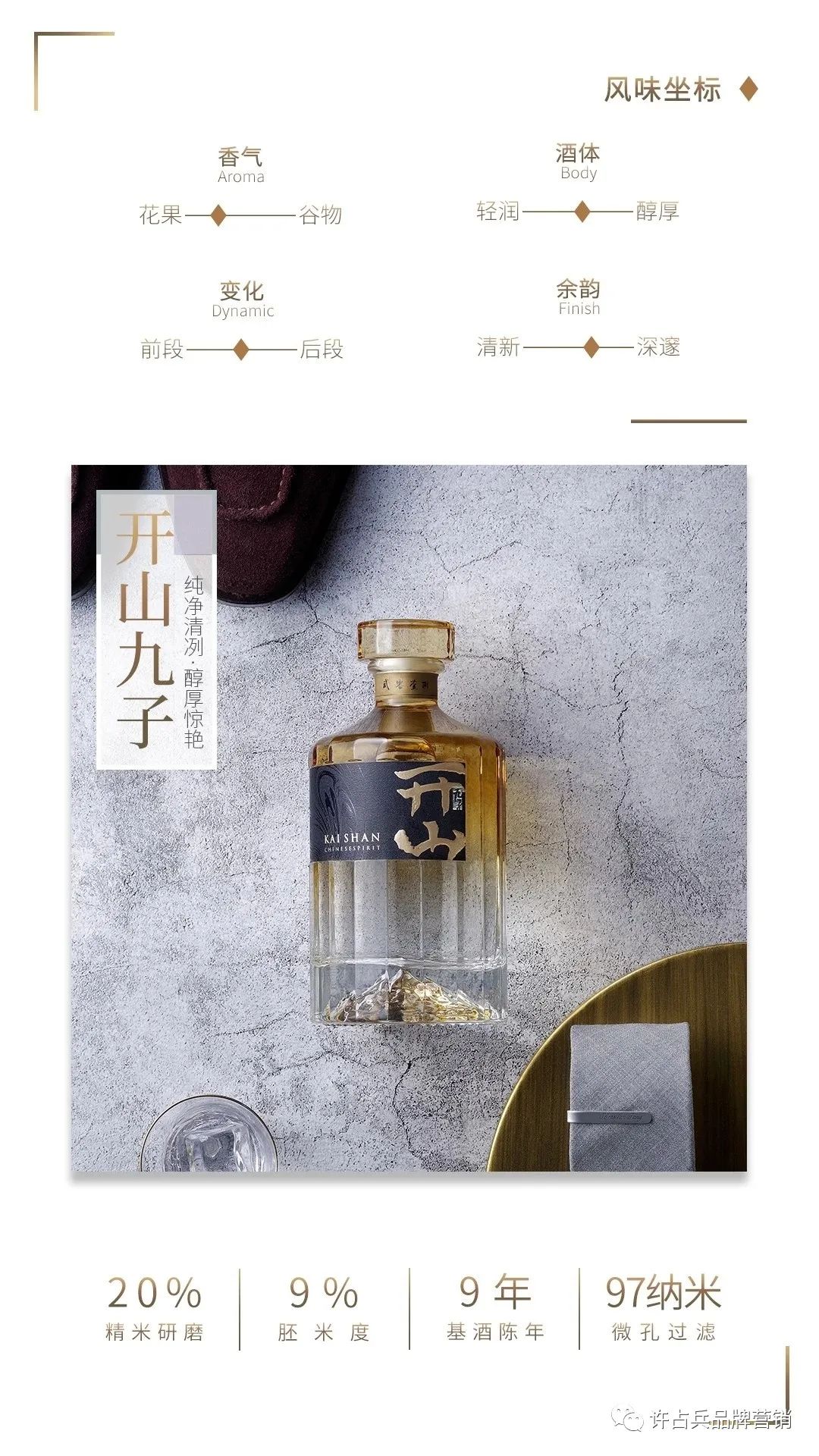 新香型孵化:新香型酒企成功的品牌密码