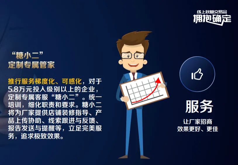 功能再升级，线上秋糖“糖小二”定制专属管家助力招商