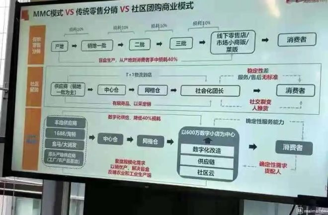 阿里拼多多美团，在长沙终有一战