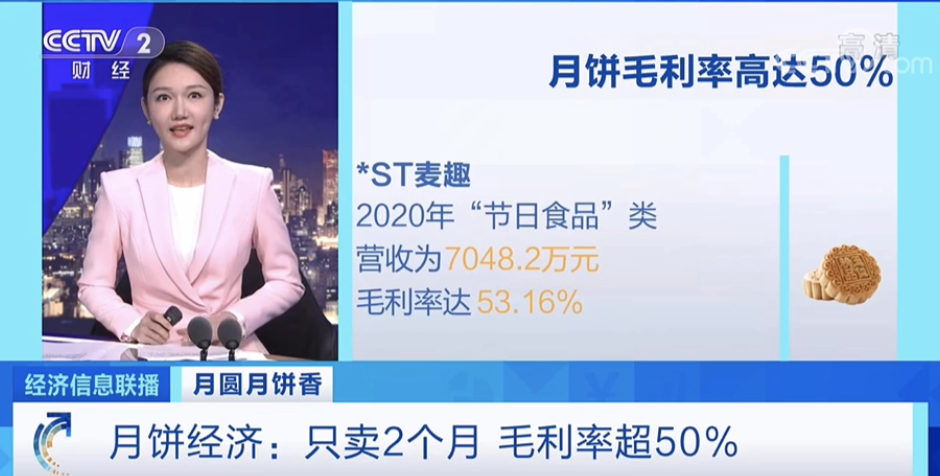月饼经济：毛利率达50%，出口货值暴增近100%！