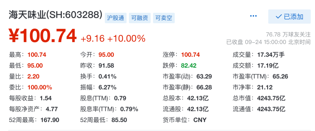 海天酱油要提价5%？我们跟调味品经销商们聊了聊