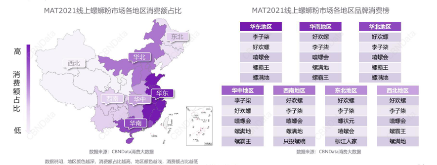 女性成螺蛳粉消费主力军,Z世代、小镇青年成核心人群!