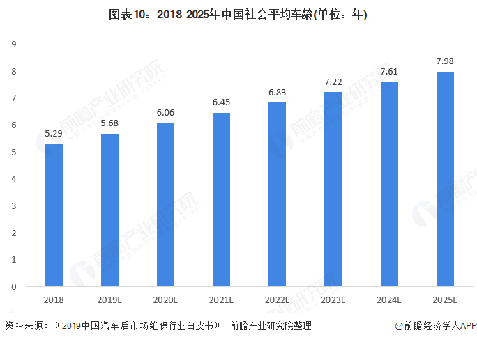 2021年了，真实依然是品牌打动人心的法宝