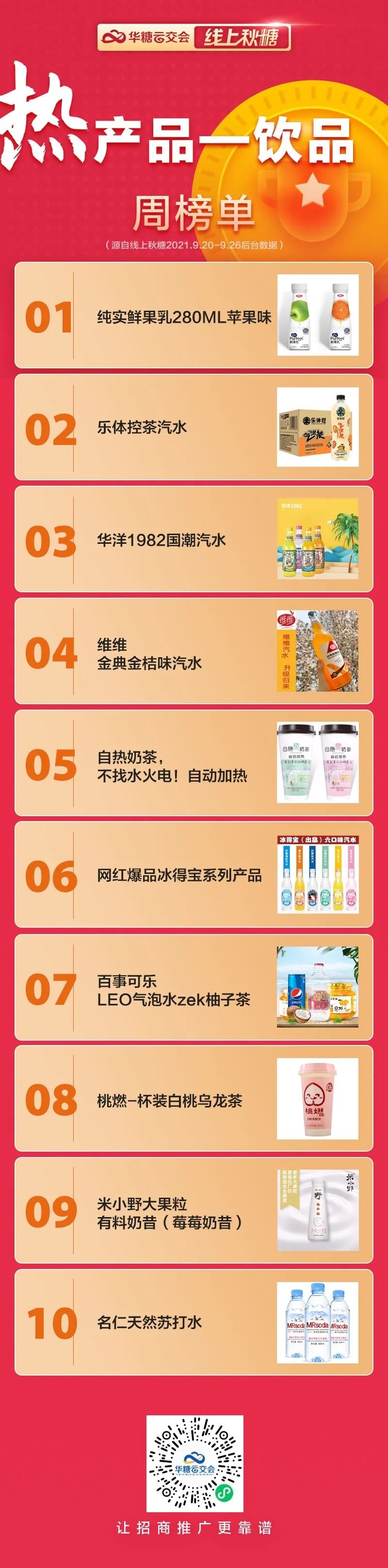 新消费品牌齐聚”线上秋糖”，释放选品新机遇