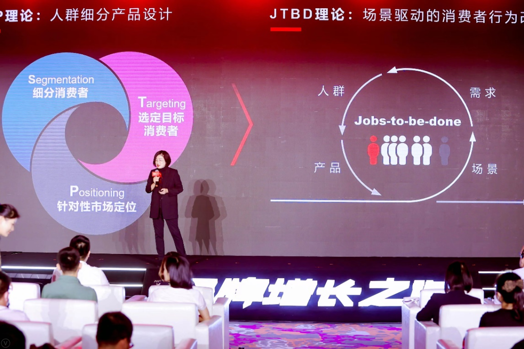 新发展格局下，品牌如何持续增长、赢得未来？