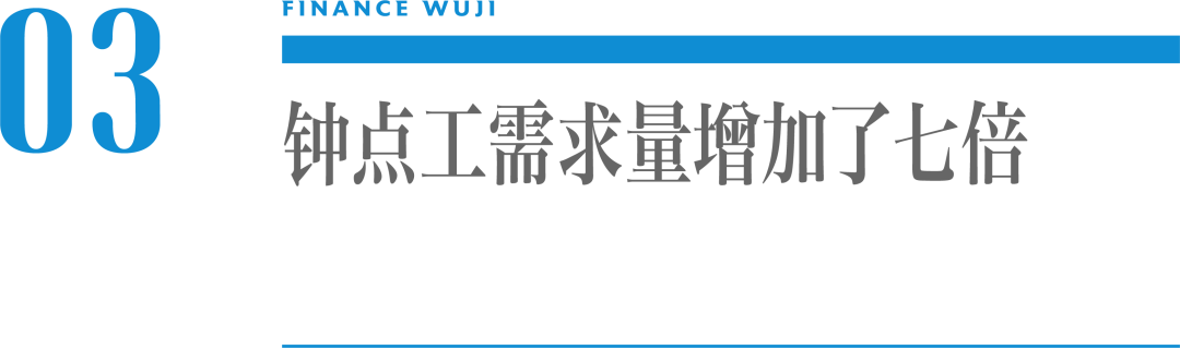 一个餐饮人的“驻店”黄金周