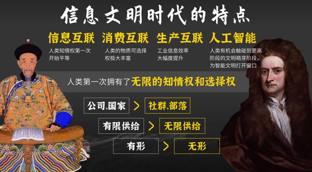 从文明的代际变迁看营销的变化规律