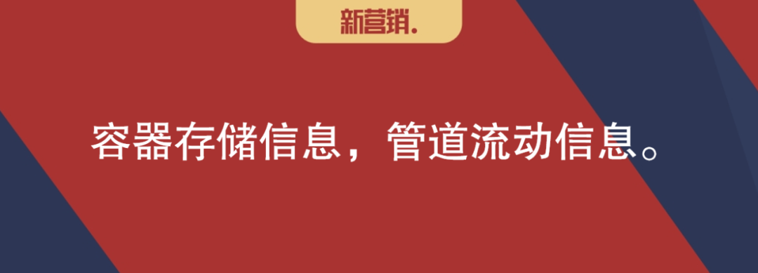 从文明的代际变迁看营销的变化规律