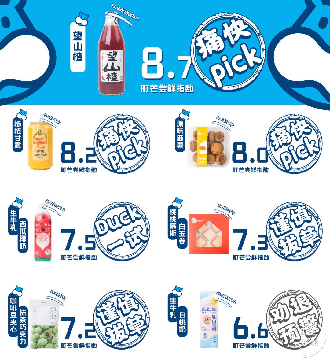 町芒尝鲜 | 盒马这几款宝藏零食,我疯狂回购一万次