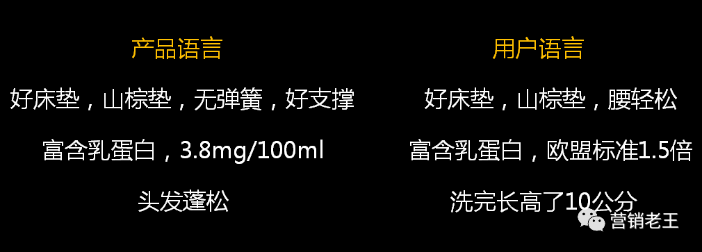 7000字，打造品牌内容增长体系！