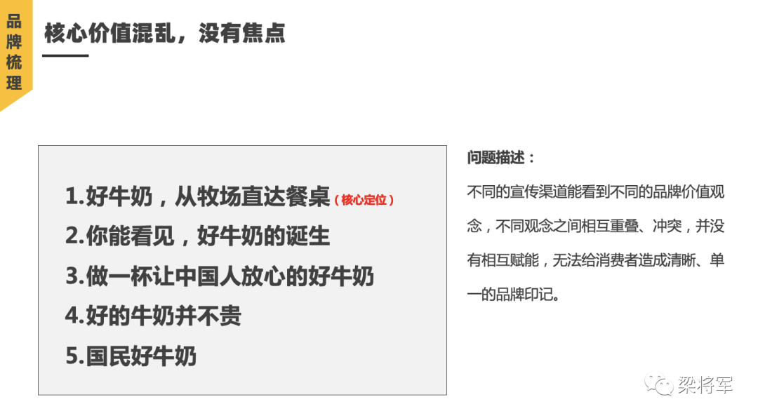 我是如何帮认养一头牛从年销2亿做到20亿的？