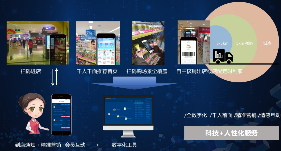 孩子王成长十二年,汪建国打造的“新物种”