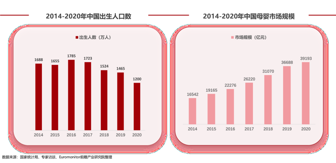 孩子王成长十二年,汪建国打造的“新物种”