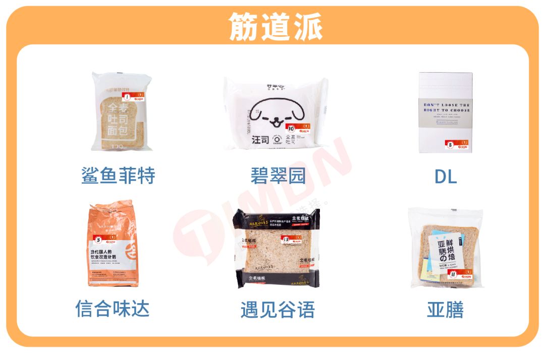 町芒评测 | 全麦面包真减肥还是智商税?深扒13款给你答案