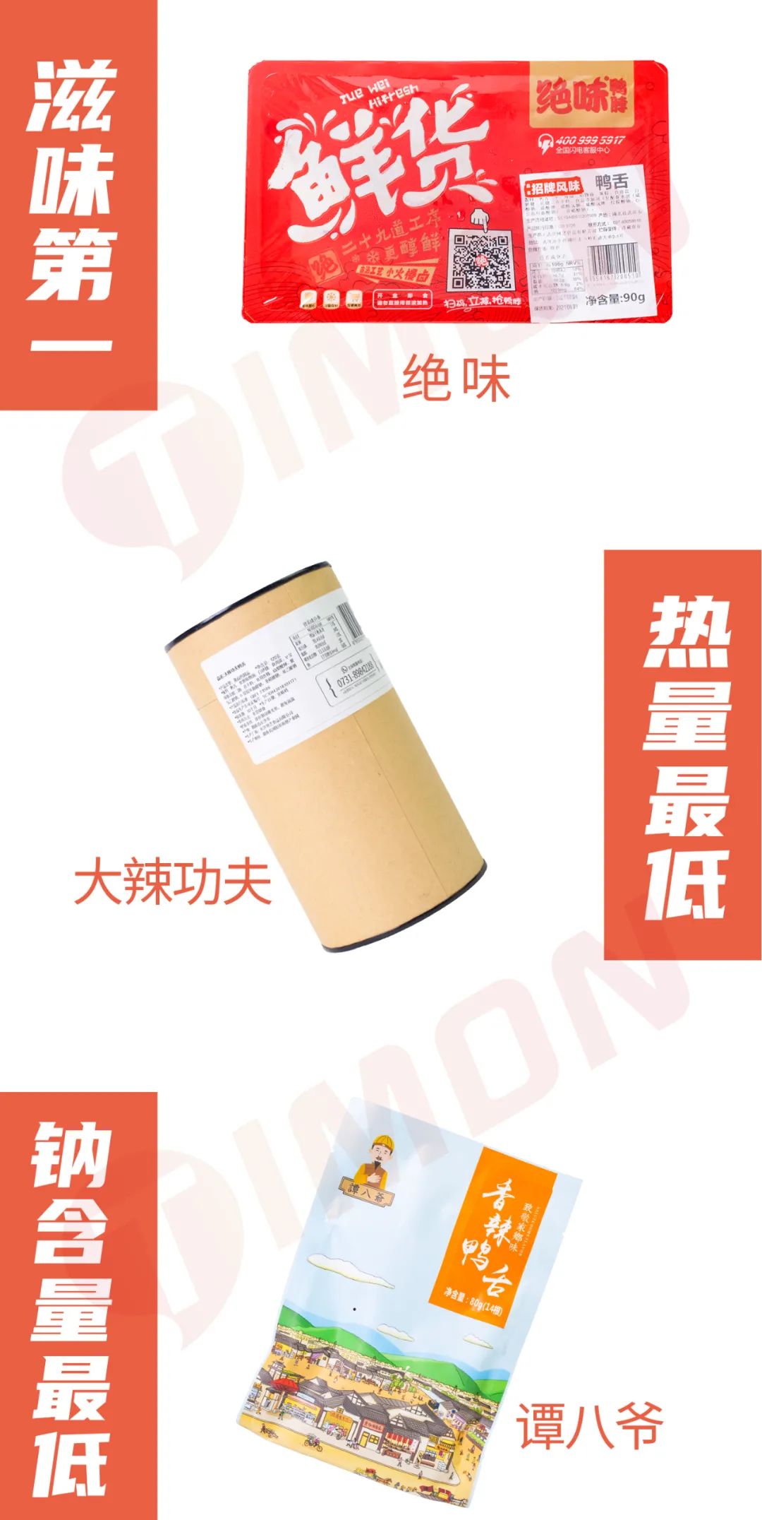 町芒评测 | 连鸭舌都不放过,是对一只鸭最深的respect