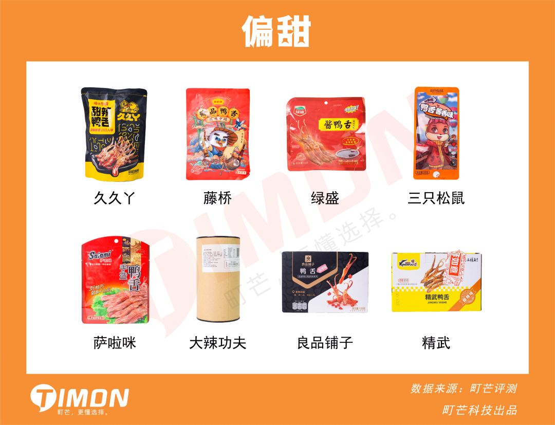 町芒评测 | 连鸭舌都不放过,是对一只鸭最深的respect