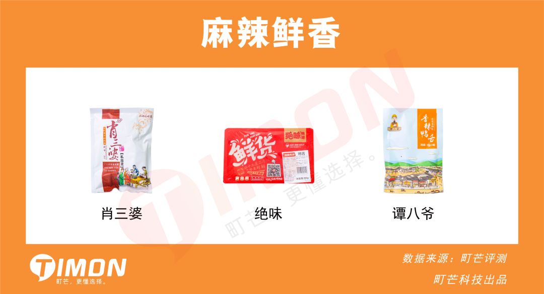 町芒评测 | 连鸭舌都不放过,是对一只鸭最深的respect