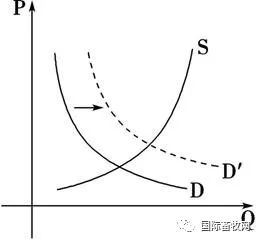 鸡苗、鸡蛋双双涨价,家禽复苏前夜来临?