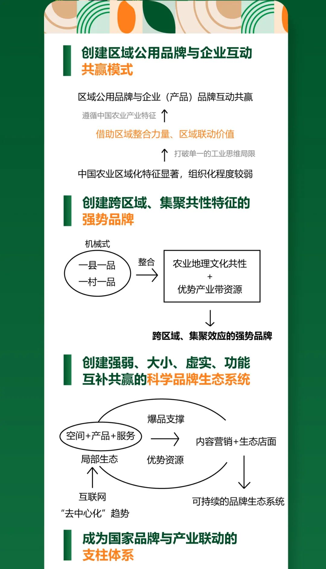 一图知品牌 | 中国农业品牌建设需实现的五项基本突破
