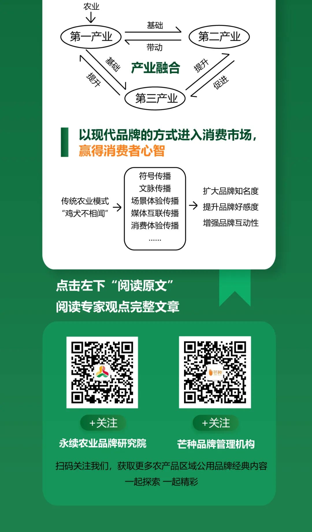 一图知品牌 | 中国农业品牌建设需实现的五项基本突破