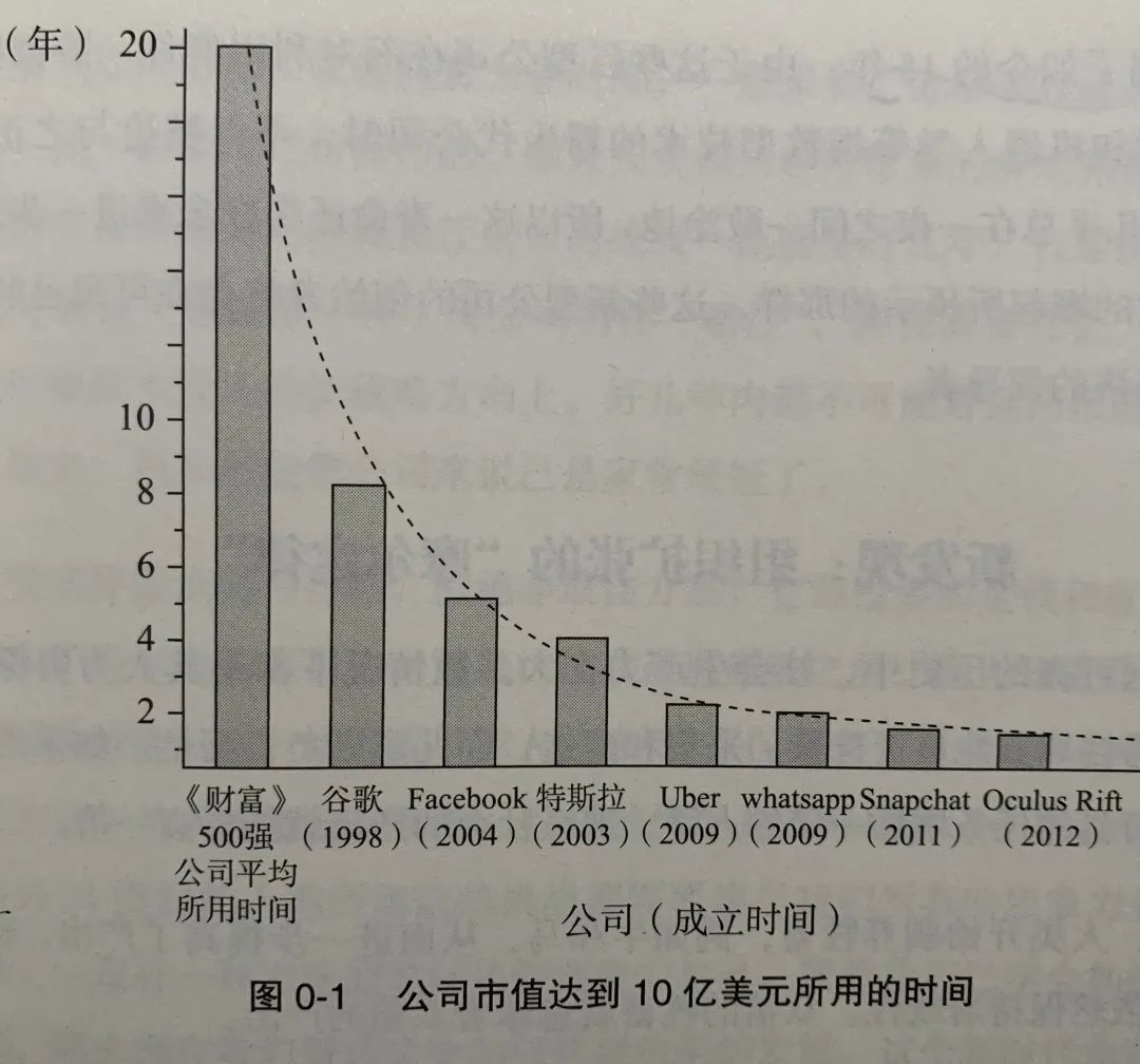 互联网正在走下坡路吗?