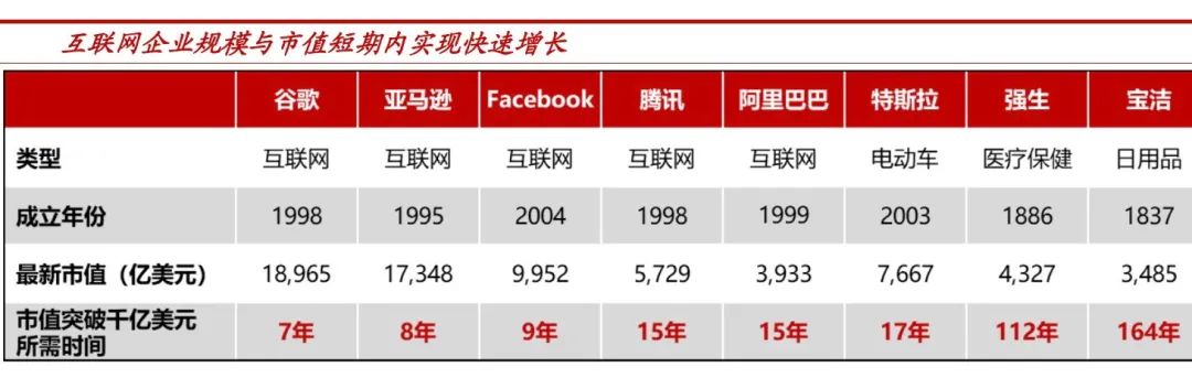 互联网正在走下坡路吗?